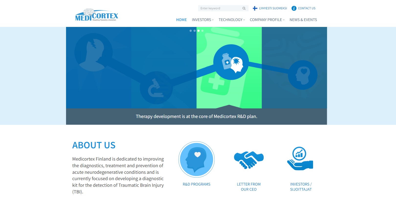 WordPress-sivut Medicortex