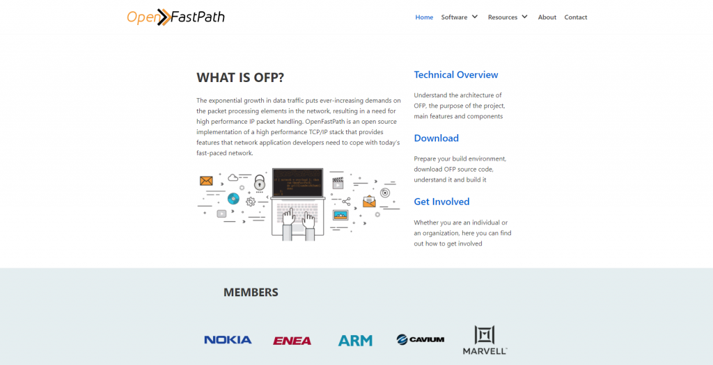 OpenFastPath WordPress nettisivut