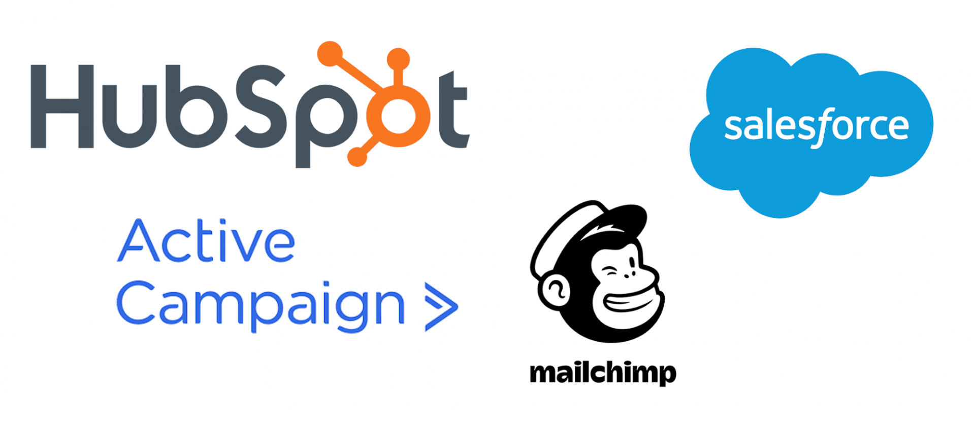 Markkinoinnin automaatio työkalut - HubSpot, ActiveCampaign, Salesforce, MailChimp